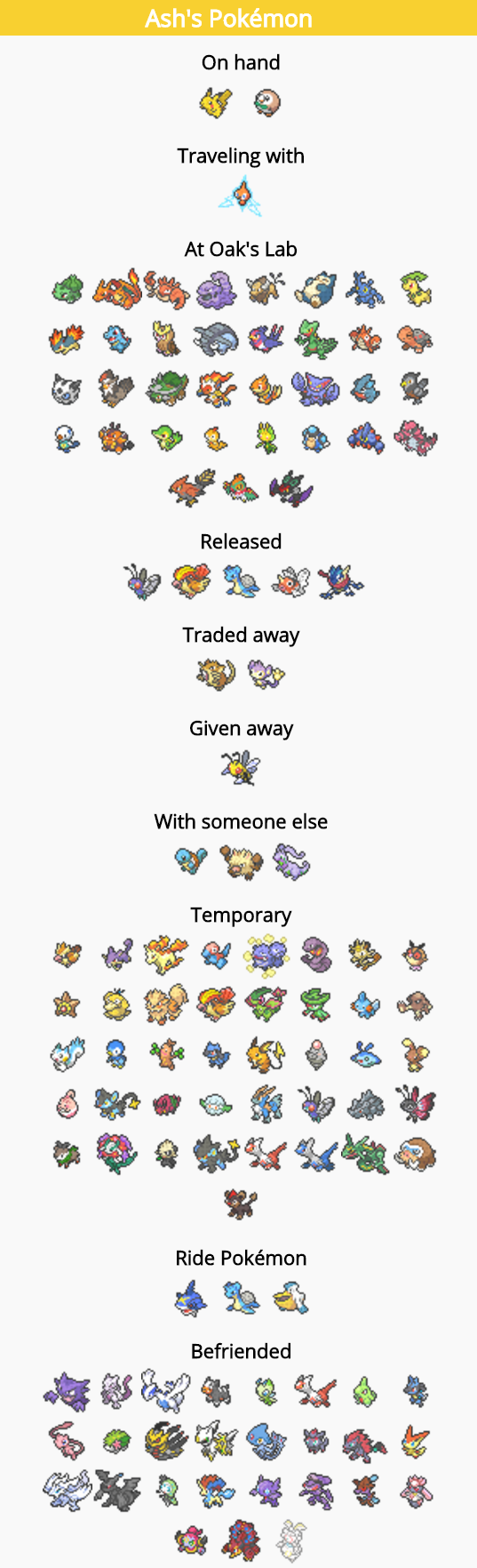 %d7%94%d7%95%d7%a8%d7%93